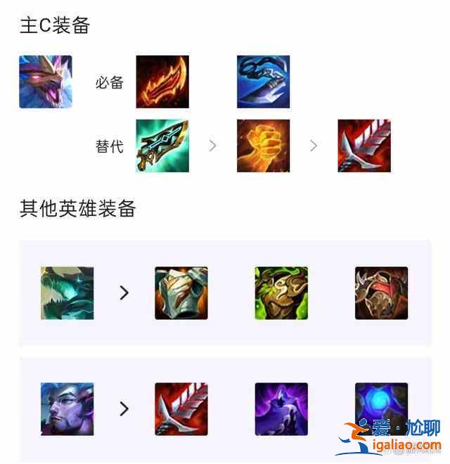 云顶之弈S7.5金鳞迭嘉阵容怎么玩？S7.5金鳞迭嘉阵容推荐？