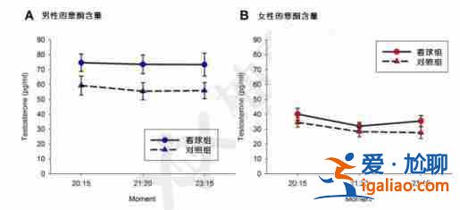 看一下兰州最大的助孕公司,100%包成功？