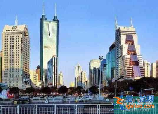 中国十大城市2018排名 中国十大城市最新排名？