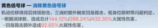 战双帕弥什里超刻技能厉害吗？里超刻技能用法攻略？