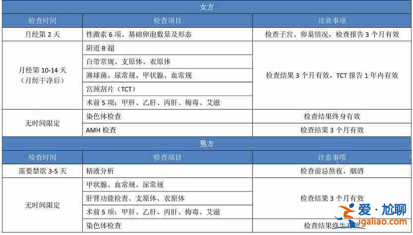 普及乌鲁木齐代妈最多的地方？