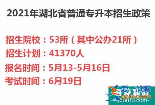 2021年湖北专升本考试报名及考试时间？