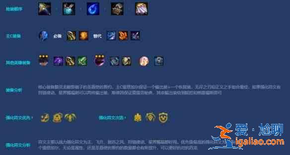 金铲铲之战斩四龙雷恩加尔阵容怎么搭配？斩四龙雷恩加尔阵容玩法分享？