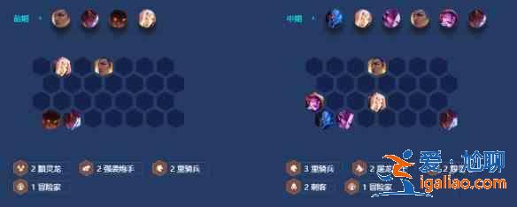 金铲铲之战斩四龙雷恩加尔阵容怎么搭配？斩四龙雷恩加尔阵容玩法分享？