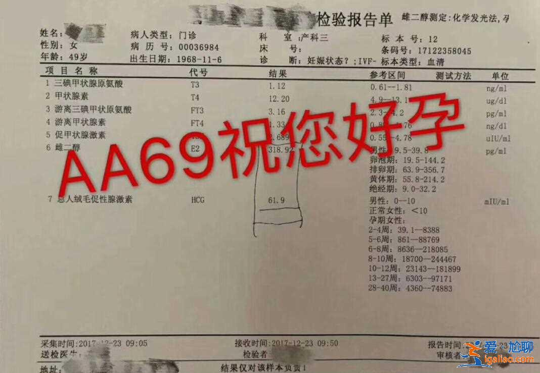 医院有代生孩子吗_上万成功案例？