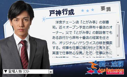 最适合少爷角色的日本男星～你会想到谁？
