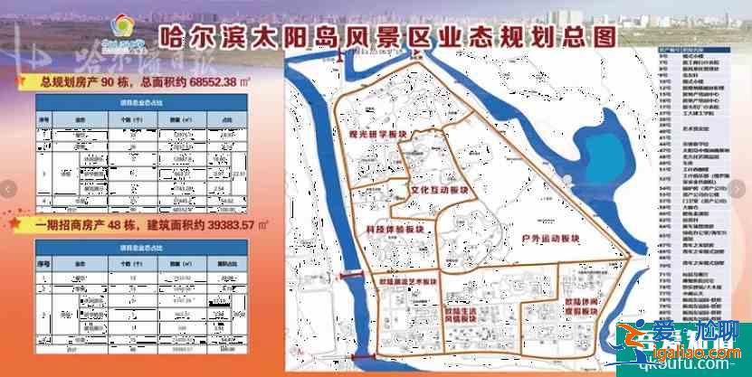 师大夜市现在开业吗2021 哈尔滨太阳岛改造规划？