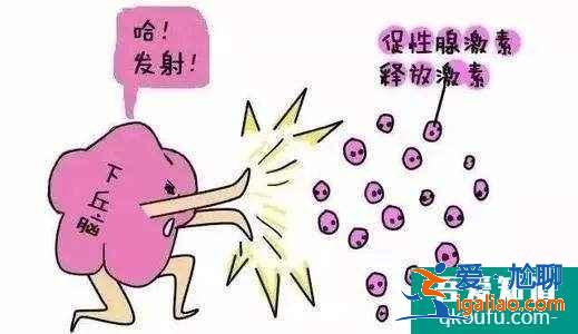 取卵对女性卵巢或身体有什么伤害吗？？