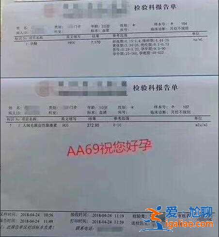 兰州有哪些助孕机构，助孕有哪些风险？