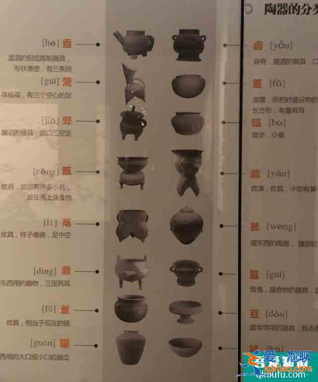 陕西省周原博物馆一日游攻略？
