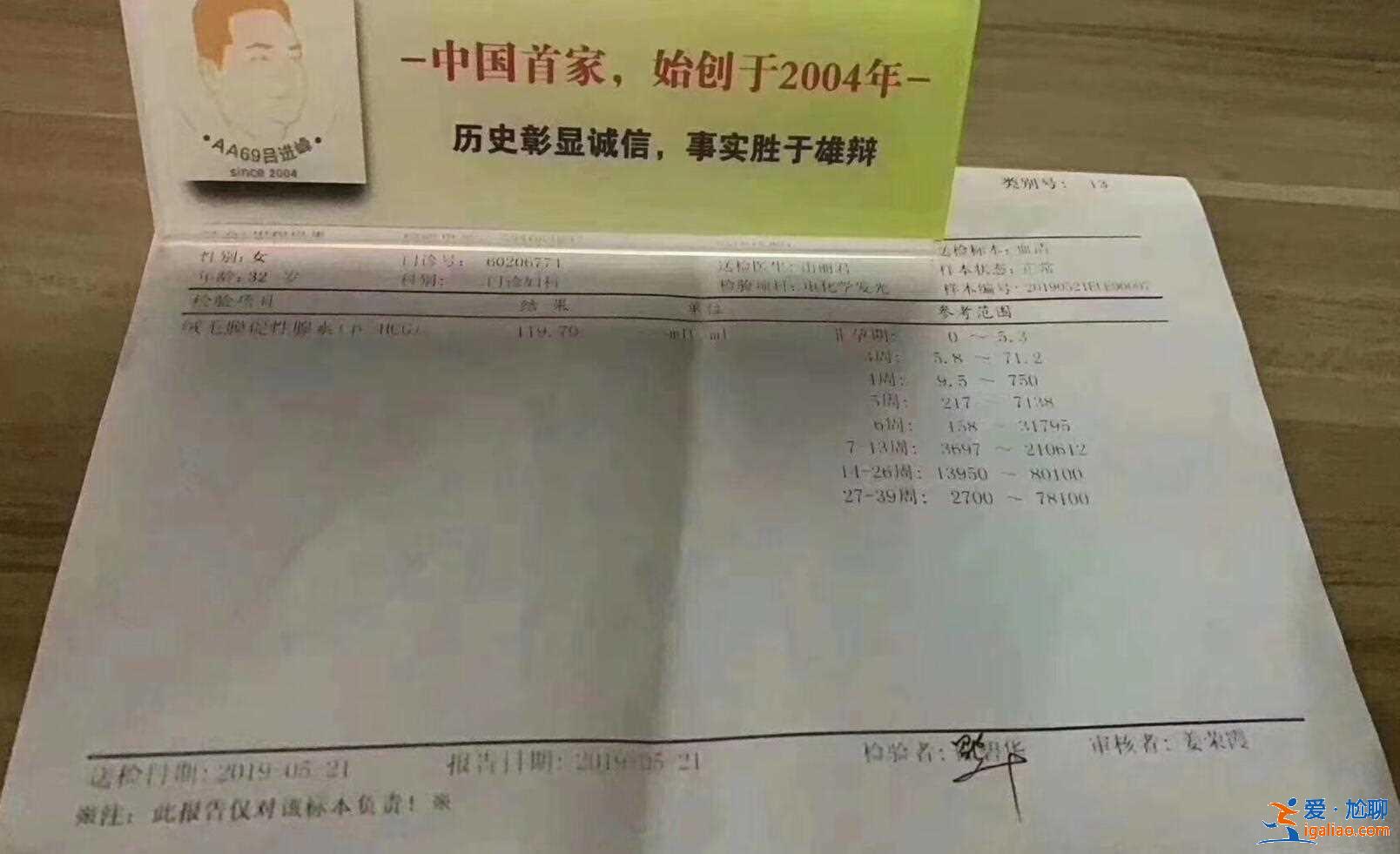 广州助孕联系方式，有什么建议吗？？