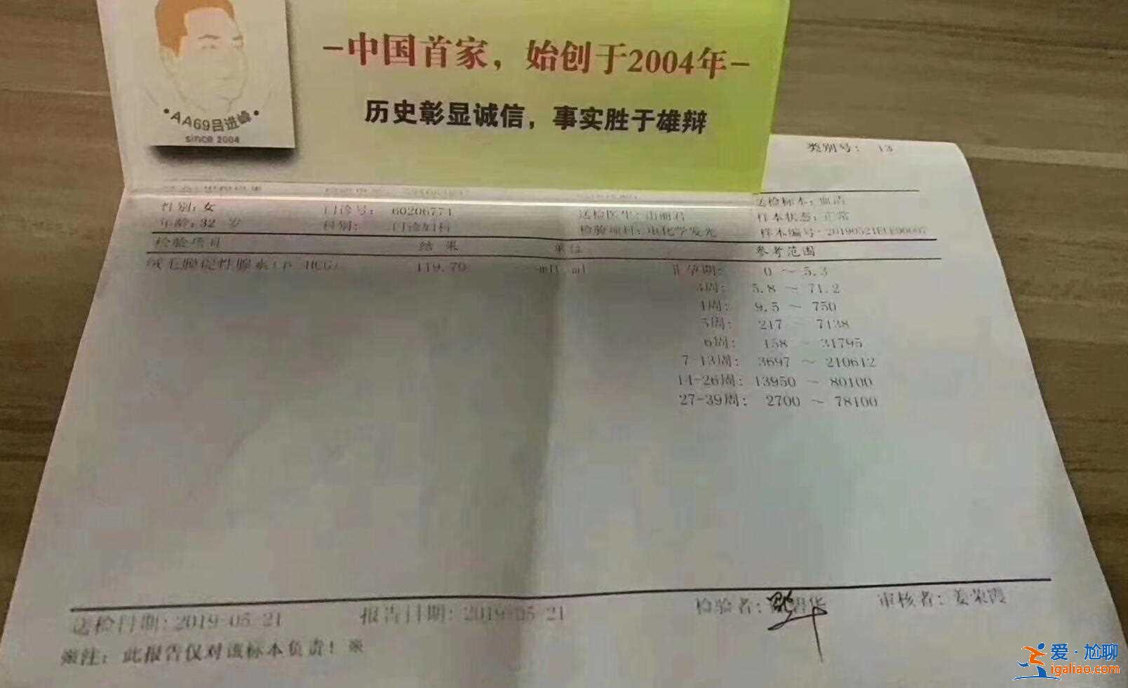 广州助孕联系方式，有什么建议吗？？