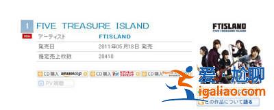 FT Island回归 《Hello Hello》向我们say哈啰~