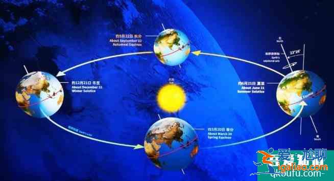 上海天文馆什么时候开放 上海天文馆6月份开放？