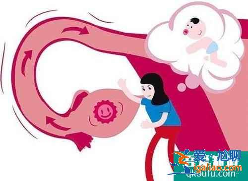 男性在准备做试管婴儿时需要注意什么？