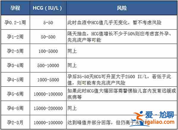 福州代生小孩？