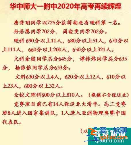 2020年各省市重点高中的高考成绩！都是哪所高中？？