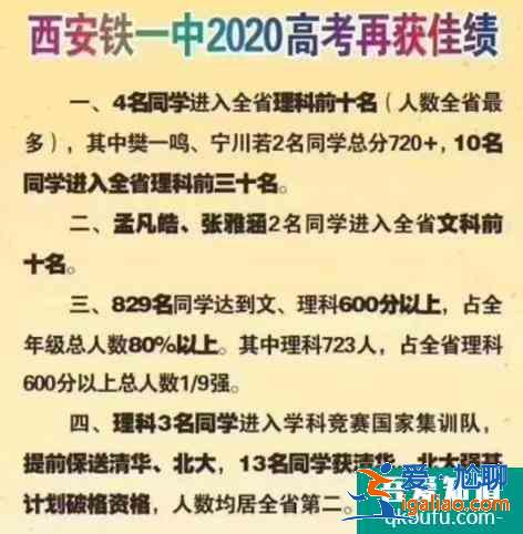 2020年各省市重点高中的高考成绩！都是哪所高中？？