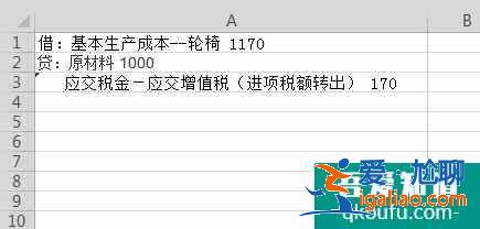 进项税转出会计分录怎么做？