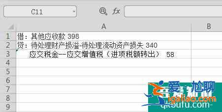 进项税转出会计分录怎么做？