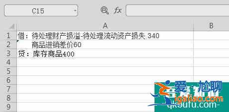 进项税转出会计分录怎么做？