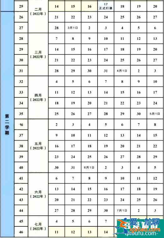 成都市中小学7月17日开始放暑假！附2021-2022学年校历！？