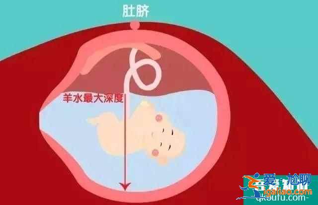 做了第三代试管婴儿还需要做羊水穿刺吗？？