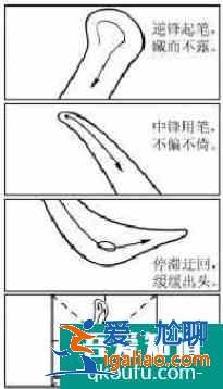 2021新高考2卷有哪些省份？