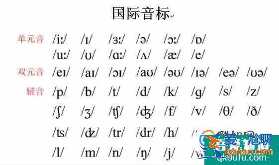 元音字母有哪些？