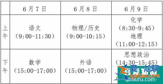 2021高考几天时间考完 一般考几天？