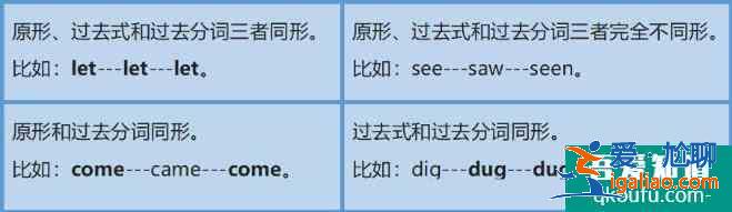 过去式和过去分词的区别是什么？