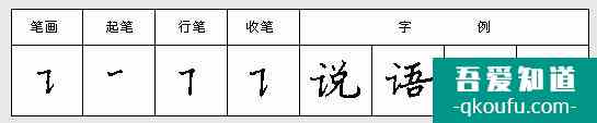 钢笔写法 竖折 竖折折钩 横折提 横折折撇？