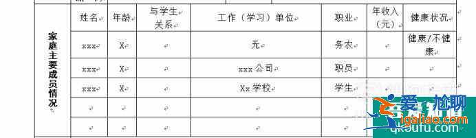 学生家庭情况怎么写？