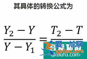新高考的“赋分制”如何算成绩？和学考有什么关系？？