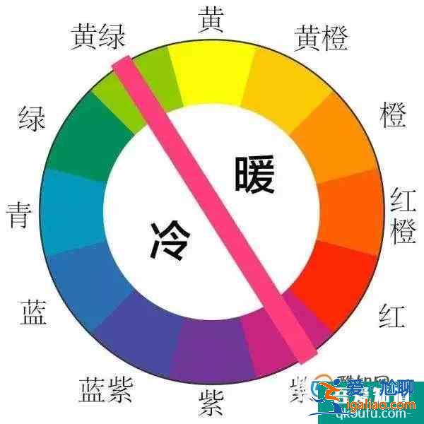 儿童水粉画教程？