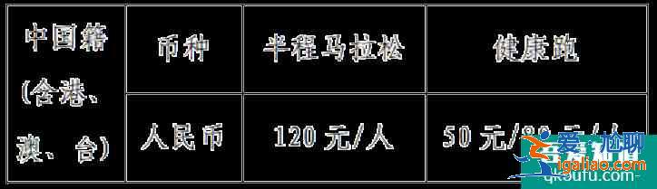 2021湖北长江超级半程马拉松比赛时间地址？