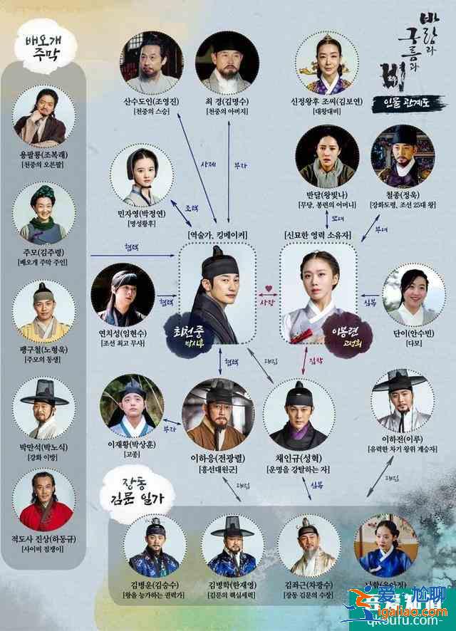 风云雨｜朴施厚、高圣熙演绎古装王权争斗下的爱情？