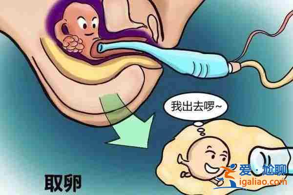 第三代试管婴儿技术国内怎么样,幸“孕”传递？