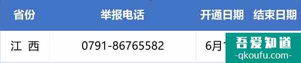 2021年江西高考举报电话？