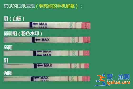 试管代生孩（三代试管婴儿助孕）？