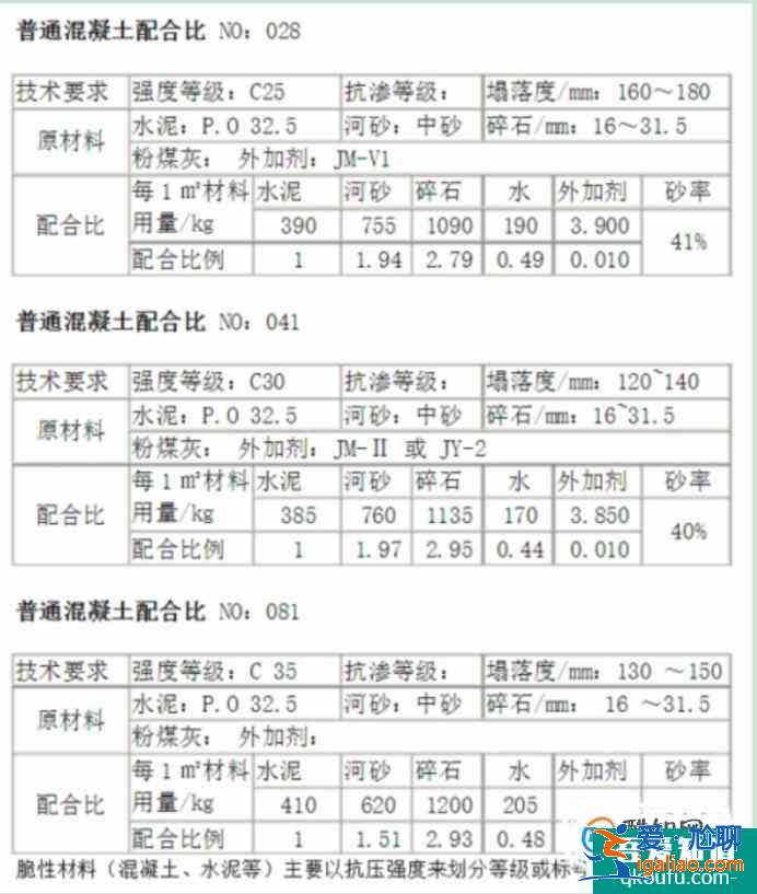 建筑结构设计？