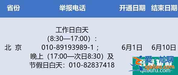 2021年北京高考举报电话？