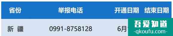 2021年新疆高考举报电话？