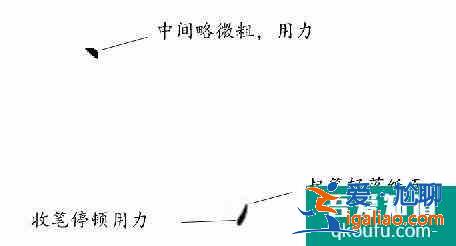 写字课程教会孩子28种笔画 怎么写点横撇竖捺？