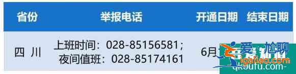 2021年四川高考举报电话？