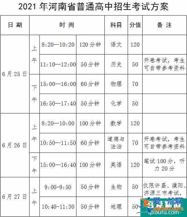 河南省2021年中考考试时间和录取安排公布！？