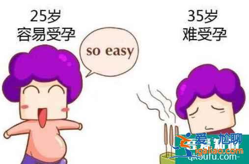 不要只盯着基础条件，做试管婴儿的条件可不少！？