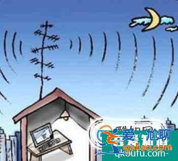 科技手抄报图片资料？