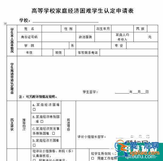 贫困生申请需提交的材料和证件？