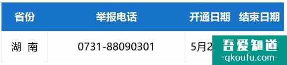 2021年湖南高考举报电话？